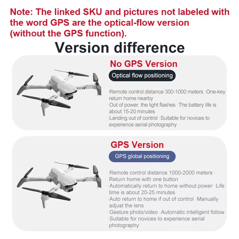 2021 New 4K HD dual camera wit - огляд і ціна Fpv Drone Charger